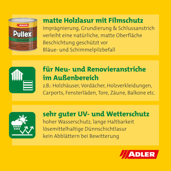 Pullex 3in1-Lasur – Bild 2